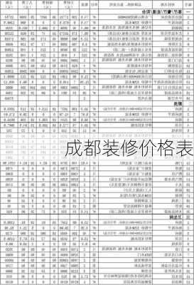 成都装修价格表