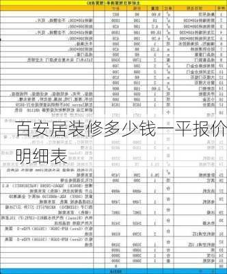 百安居装修多少钱一平报价明细表