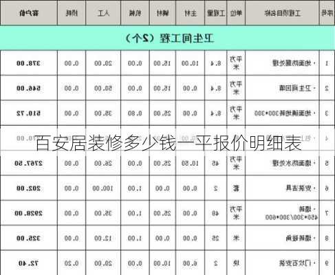 百安居装修多少钱一平报价明细表