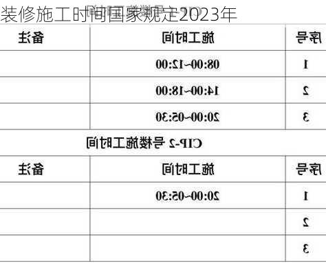 装修施工时间国家规定2023年