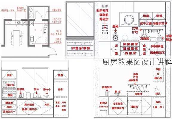 厨房效果图设计讲解