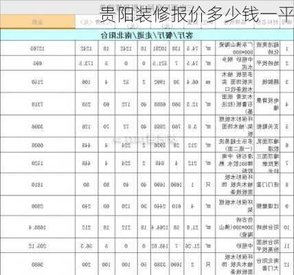 贵阳装修报价多少钱一平