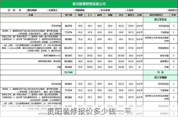 贵阳装修报价多少钱一平