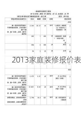 2013家庭装修报价表