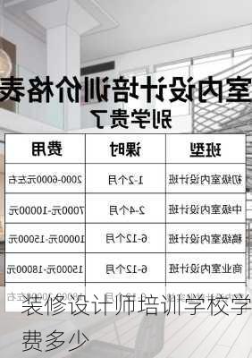 装修设计师培训学校学费多少