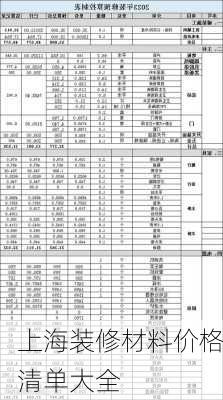 上海装修材料价格清单大全