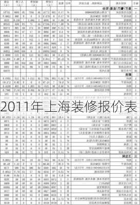 2011年上海装修报价表