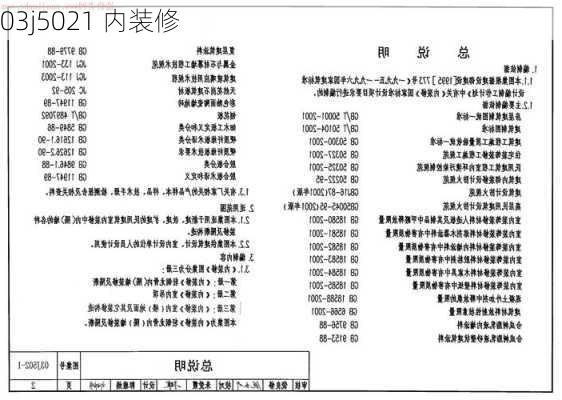 03j5021 内装修