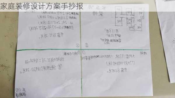 家庭装修设计方案手抄报