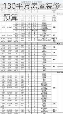 130平方房屋装修预算