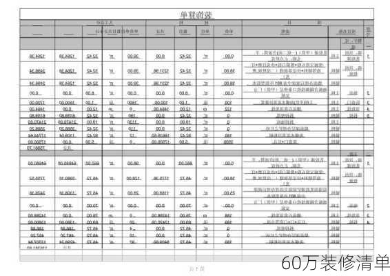 60万装修清单